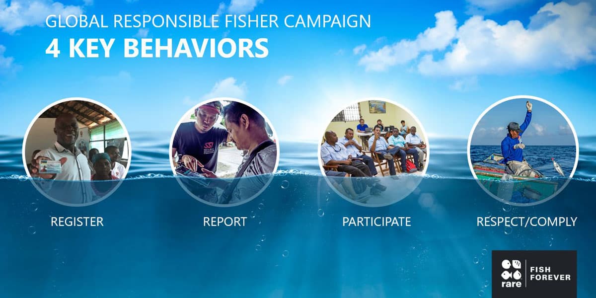 Fish for Change: The Fisheries Sector Fighting Climate Change